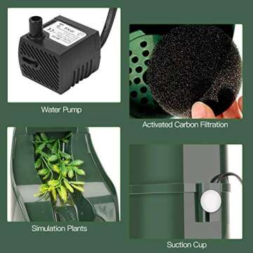 Ninuo Reptile Water Dispenser - Snake, Gecko, Chameleon, Tortoise, Bearded Dragon Drinking Water Dripper Bowl for Your Pet Reptiles - Large Nontoxic Fountain Water Dish – Terrarium & Tank Accessories