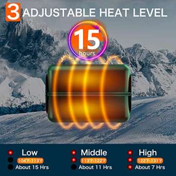 Hand Warmers Rechargeable 2 Pack,10000mAh Split-Magnetic Electric AI Handwarmer Power Bank,3 Levels, Camping,Hunting in Winter