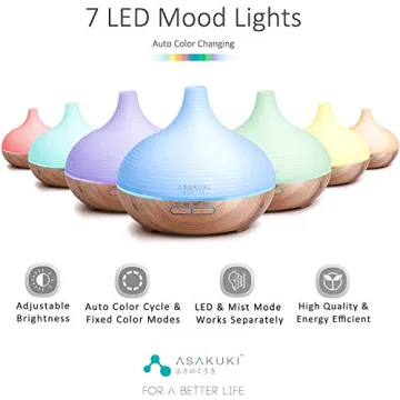 ASAKUKI 300ML Premium, Essential Oil Diffuser, Quiet 5-in-1 Humidifier, Natural Home Fragrance Diffuser with 7 LED Color Changing Light and Easy to Use