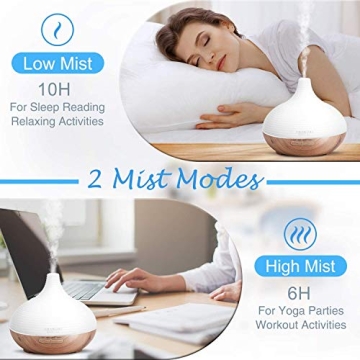 ASAKUKI 300ML Premium, Essential Oil Diffuser, Quiet 5-in-1 Humidifier, Natural Home Fragrance Diffuser with 7 LED Color Changing Light and Easy to Use