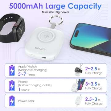 Small Portable Charger 5000mAh,iWatch Wireless Charger Mini Power Bank with Built-in Cable,Travel Keychain Charger for Apple Watch 9/Ultra2/8/Ultra/7/6/Se/5/4/3, iPhone 15/14/13/12/11,Android Phone