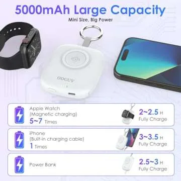 Small Portable Charger 5000mAh,iWatch Wireless Charger Mini Power Bank with Built-in Cable,Travel Keychain Charger for Apple Watch 9/Ultra2/8/Ultra/7/6/Se/5/4/3, iPhone 15/14/13/12/11,Android Phone
