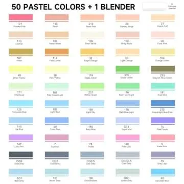 Shuttle Art Pastel Alcohol Markers - 51 Colors in Case