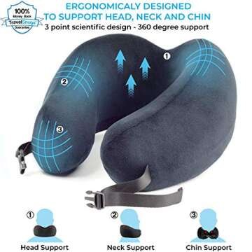 NeckSnug 4-in-1 Sleep Set - 100% Memory Foam Neck Travel Pillow with 3D Contoured Sleep Mask. Airplane Neck Pillow Travel for Adults. Perfect Travel Neck Pillow, Airplane Pillow for Flight
