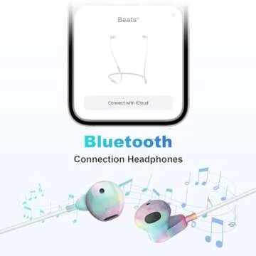 XNMOA Earbuds Wired for iPhone, Comfortable in-Ear Earphones,Connector Headphones Built-in Microphone & Volume Control,Compatible with iPhone14 13/12/11/Xr/Xs/Se/X/8/7/Plus Support All iOS System