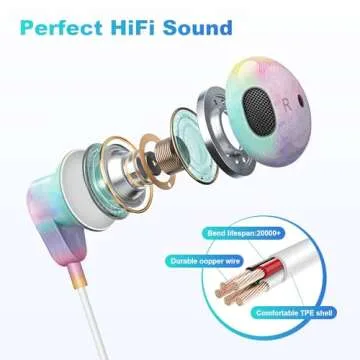 XNMOA Earbuds Wired for iPhone, Comfortable in-Ear Earphones,Connector Headphones Built-in Microphone & Volume Control,Compatible with iPhone14 13/12/11/Xr/Xs/Se/X/8/7/Plus Support All iOS System