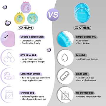 Hilph Kids Ice Packs for Boo Boos, Reusable Toddler Gel Hot Cold Pack with Cover for Pain Relief, Cute Animal Dinosaur Ice Pack Hot Cold Therapy for Kid Bump, Bruise, First Aid (3 Packs)