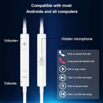 2 Pack Earbuds for iPhone HiFi Stereo Headsets Wired