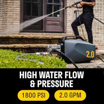 ACTIVE 2.0 Electric Pressure Washer - 2.0 GPM Flow and 1800 PSI Peak Pressure, Pressure washers for ...
