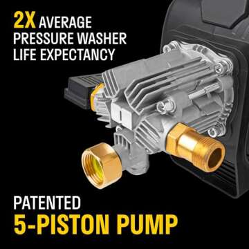 ACTIVE 2.0 Electric Pressure Washer - 2.0 GPM Flow and 1800 PSI Peak Pressure, Pressure washers for Power Wash, Power Washers Electric Powered, Wall Mount Pressure Washer, Hidrolavadora Electrica