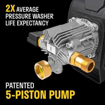 ACTIVE 2.0 Electric Pressure Washer for Ultimate Cleaning Power