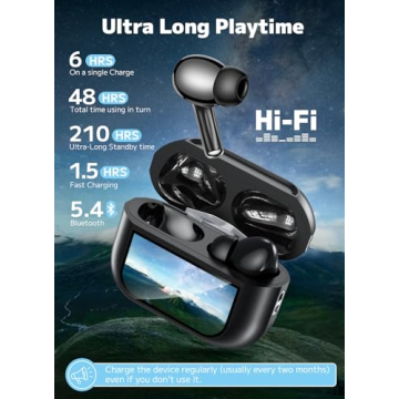 Szwdo Wireless Earbuds: ANC & ENC Noise Cancelling Headphones