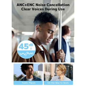 Szwdo Wireless Earbuds: ANC & ENC Noise Cancelling Headphones