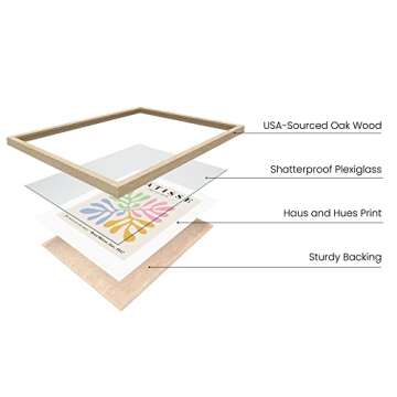 HAUS AND HUES Matisse Poster Set - Minimalist Poster Set, Poster Sets for Room Aesthetic, Frameable ...