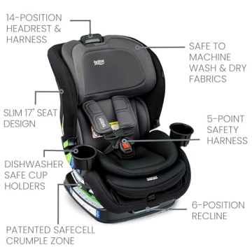 Britax Poplar Convertible Car Seat | Safe & Easy Installation