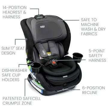 Britax Poplar Convertible Car Seat | Safe & Easy Installation