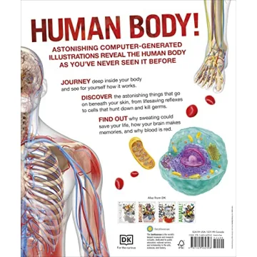 Engaging Anatomy Encyclopedia for Kids | Knowledge Human Body
