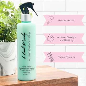 Head Kandy Heat Protectant Spray For Hair | The Third Wheel | Thermal Protection Spray With Amino Keratin | Protects Against Heat Damage, Breakage, Humidity | 13.5 oz