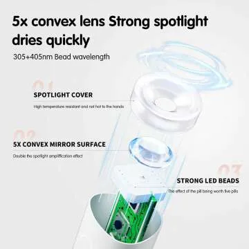 UV Nail Dryer with Magnetic Stand & LCD for Gel Nails