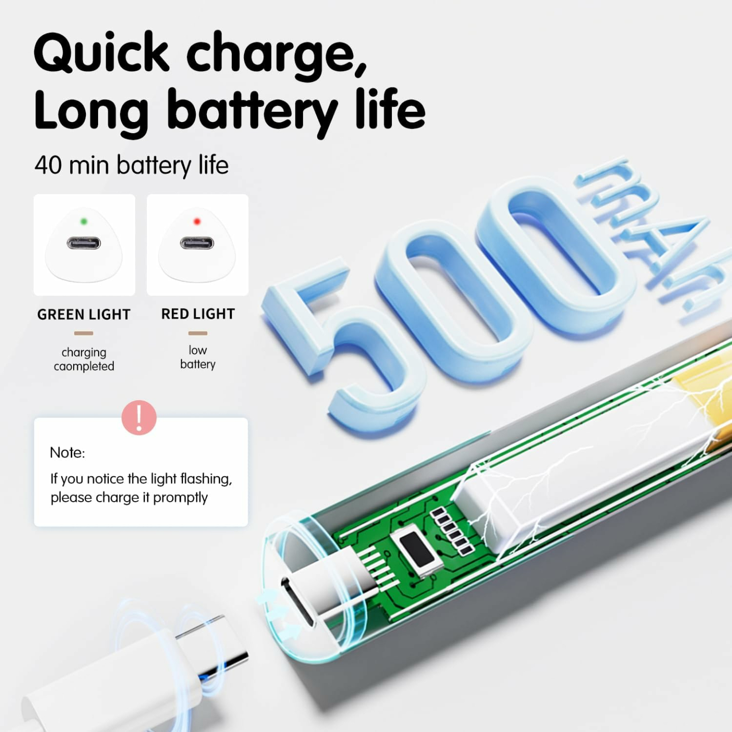 UV Nail Dryer with Magnetic Stand & LCD for Gel Nails