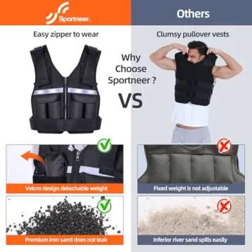 Adjustable Weighted Vest with Customizable Weights for Workouts