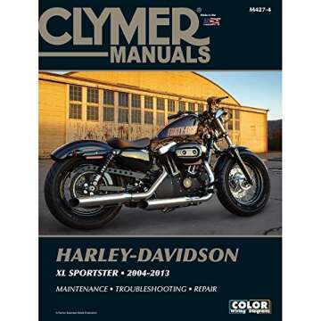 Harley-Davidson Sportster Repair Manual 2004-2013 Models