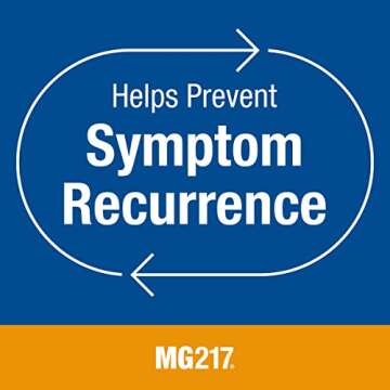 MG217 2% Coal Tar Psoriasis Gel, Non-Drying Multi-Symptom Treatment - 4 oz Tube