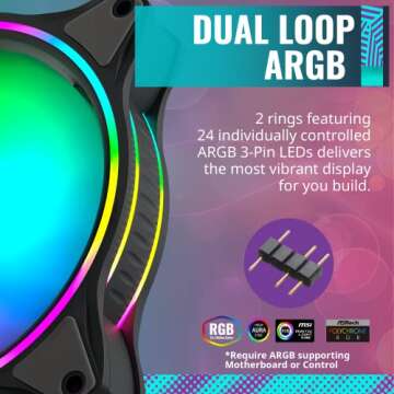 Cooler Master ML360 Illusion AIO & MF120 Halo 3-in-1 Fan