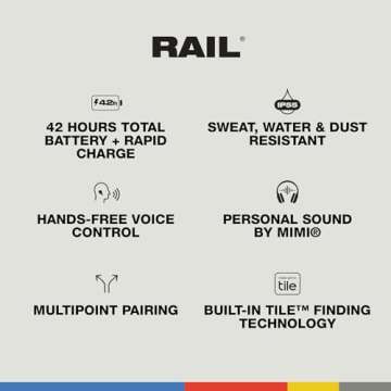 Skullcandy Rail In-Ear Wireless Earbuds, 42 Hr Battery, Skull-iQ, Alexa Enabled, Microphone, Works with iPhone Android and Bluetooth Devices - Black