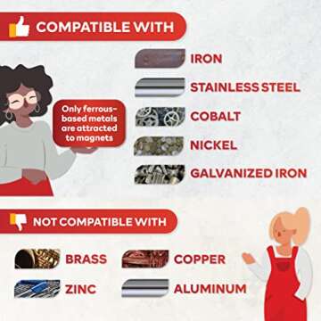 XFasten Strong Magnetic Tape for Whiteboard, 2-Inch X 10-Foot Magnetic Tape Strips with Adhesive Backing, Magnetic Tape Heavy Duty for Walls, DIY, Office, Flexible Magnetic Tape Roll for Classroom