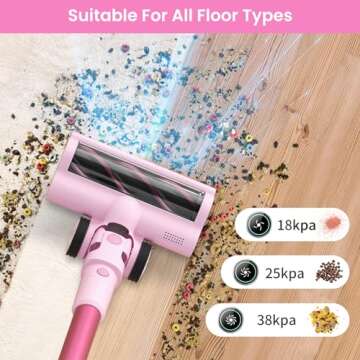 Belife Cordless Vacuum Cleaner for Home Cleaning