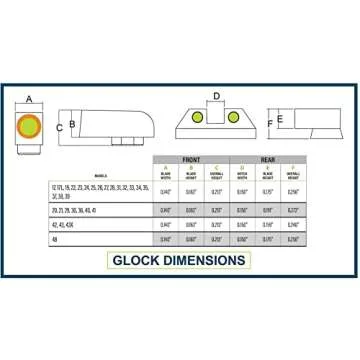 Night Fision Tritium Night Sight Set Compatible with Glock 17/17L/19/22-28/31-35/37-39/45, White Front Ring, U Notch Black Rear Rings