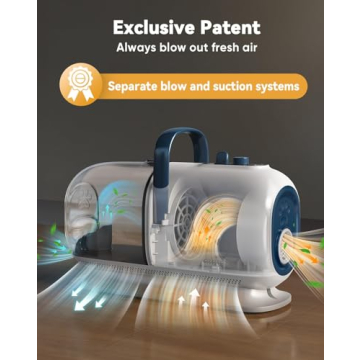 Ultimate Dog Grooming Kit - Vacuum, Dryer, Clippers 8 in 1