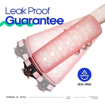 Giotto 32oz BPA Free Water Bottle with Time Marker