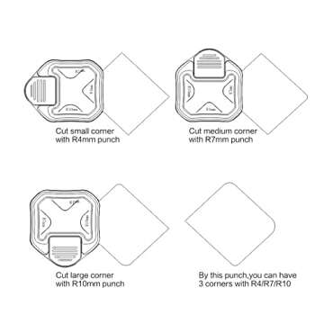 CADY (4mm 7mm 10mm) 3 in 1 Corner Rounder Paper Punch