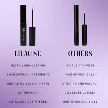 Lilac St - Lilac Lash Glue (Black) - Beginner Lash Cluster Glue - Precise Brush Tip Applicator - Strong Hold & Easy Removal - Waterproof - Sensitive Eyes Safe - Cruelty Free, Vegan, Women Founded