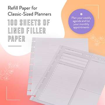 Happy Planner Plans + Notes Planner Refill Paper, 100 Sheets of Lined and Dashboard Layout Notebook Paper for Journals, Classic Size, 7"x 9.75"