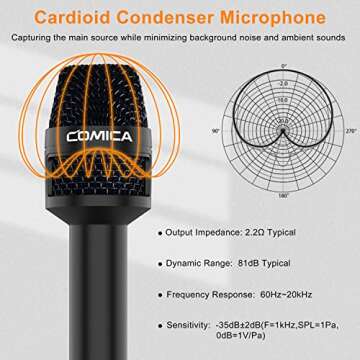 COMICA Handheld Interview Microphone, HRM-S 3.5mm TRRS Cardioid Condenser Reporter Microphone for Recording, Speech, Stage, Vocal Mic for Smartphones Laptops and DSLR Cameras