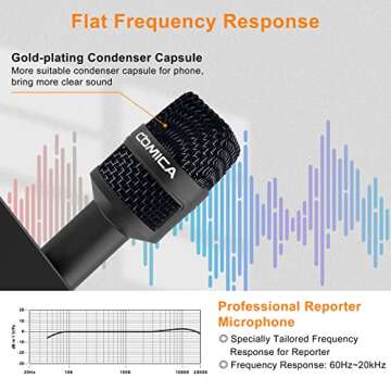 COMICA Handheld Interview Microphone, HRM-S 3.5mm TRRS Cardioid Condenser Reporter Microphone for Recording, Speech, Stage, Vocal Mic for Smartphones Laptops and DSLR Cameras
