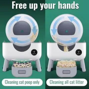 Self Cleaning Litter Box - Automatic Cat Litter Box self Cleaning, with 1 Roll Trash Bags and Mat, Small-White