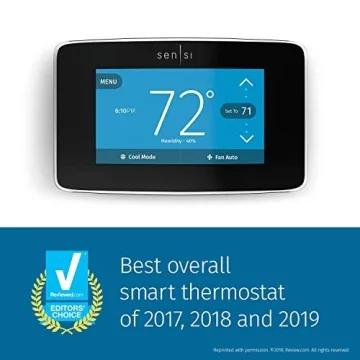 Emerson Sensi Touch Wi-Fi Smart Thermostat with Color Display