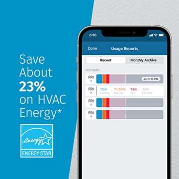 Emerson Sensi Touch Wi-Fi Smart Thermostat with Touchscreen Color Display, Works with Alexa, Energy Star Certified, C-wire Required, ST75 Black 5.625" x 3.4" x 1.17"