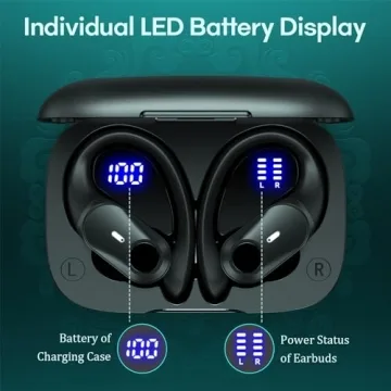 GOLREX Wireless Earbuds with Long Battery Life