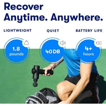 Flyby Massage Gun - Deep Tissue Percussion for Pain Relief