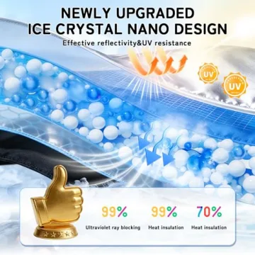 SLOGENTO Sun Shade for 2023-2026 Toyota Prius