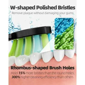 7AM2M Sonic Electric Toothbrush with Smart Timer