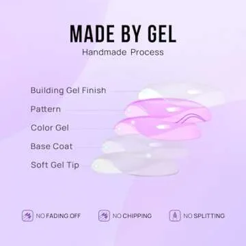 BTArtbox Press On Nails - French Tip Gel Nails Kit