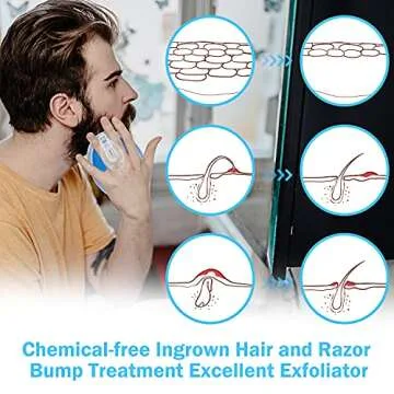 Exfoliating Brush for Treating Ingrown Hairs and Razor Bump - Eliminate Shaving Irritation for Face, Armpit, Bikini Line, Legs, Neck by Boseen