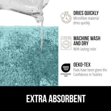 Gorilla Grip Premium Luxury Bath Rug, 30x20, Absorbent, Soft, Thick Shag, Bathroom Mat Rugs, Machine Wash, Microfiber Dries Quickly, Mats for Bath Room, Shower, Bathtub Spa Floors, Baby Blue
