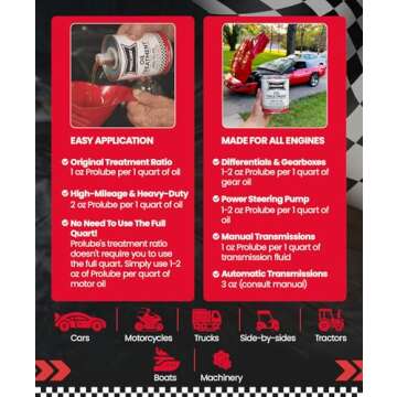 Prolube Oil Treatment Enhances Engine Performance